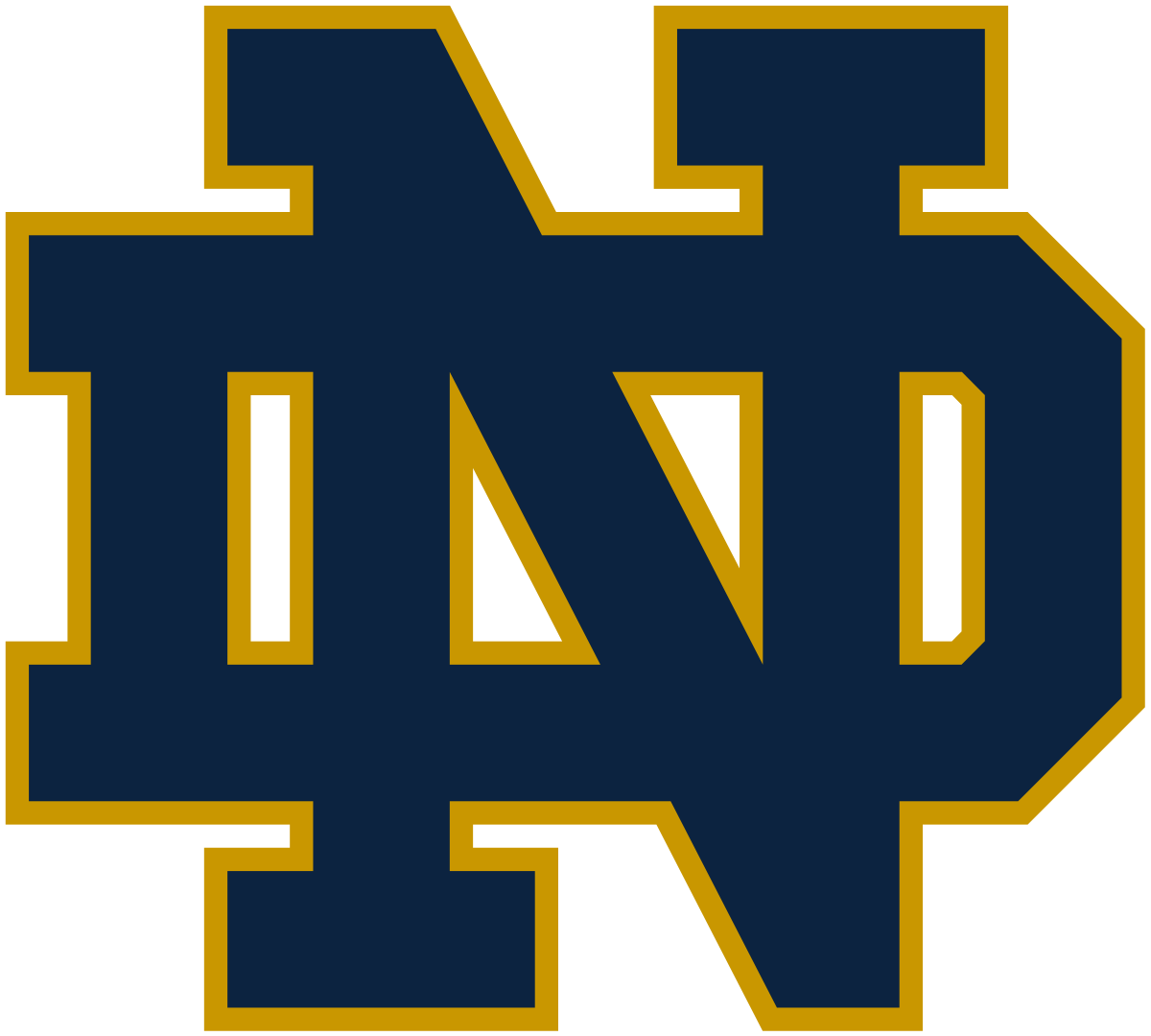 1200px-Notre_Dame_Fighting_Irish_logo.svg